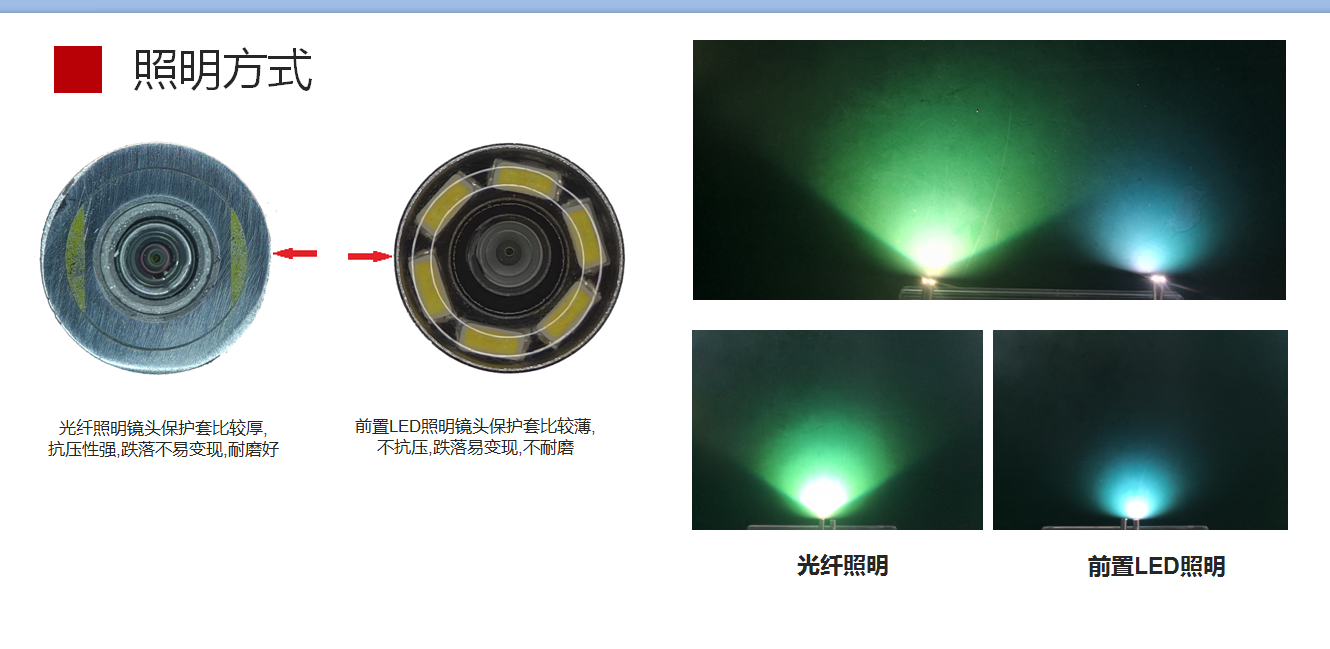 照明方式.png